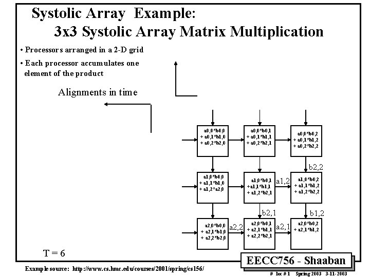 Systolic Array Example: 3 x 3 Systolic Array Matrix Multiplication • Processors arranged in