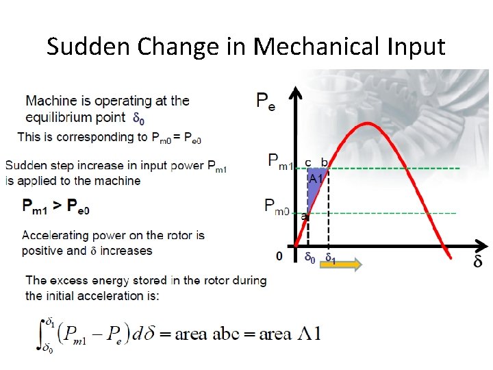 Sudden Change in Mechanical Input 