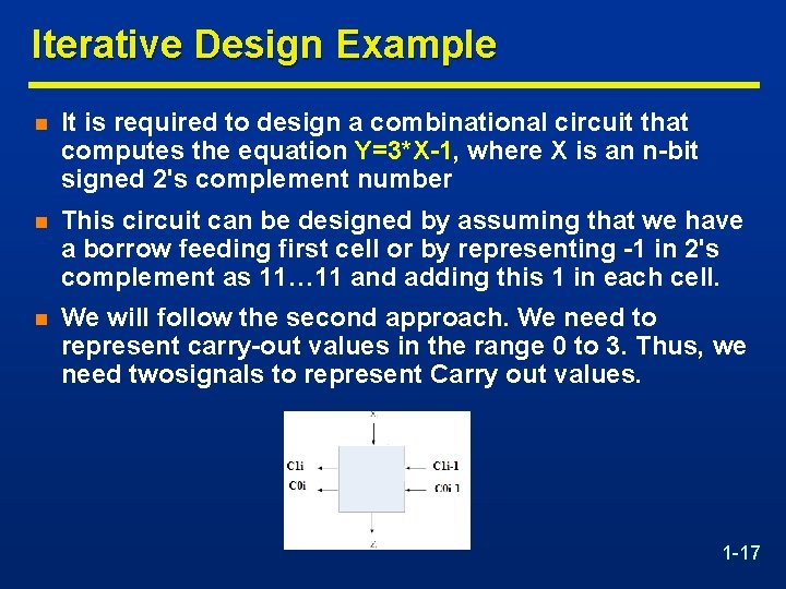 Iterative Design Example n It is required to design a combinational circuit that computes