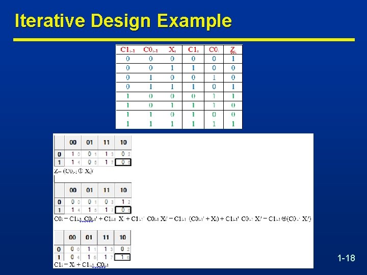 Iterative Design Example 1 -18 