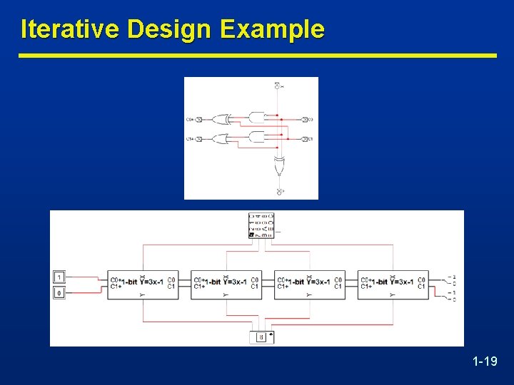 Iterative Design Example 1 -19 