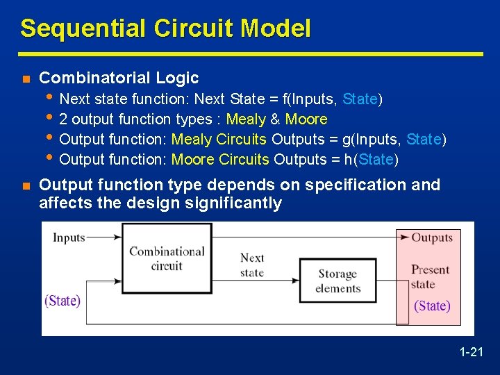 Sequential Circuit Model n Combinatorial Logic n Output function type depends on specification and