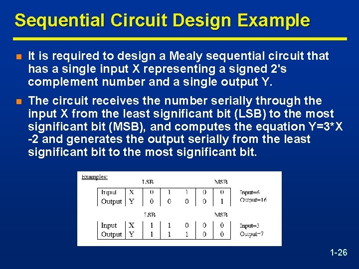 Sequential Circuit Design Example n It is required to design a Mealy sequential circuit