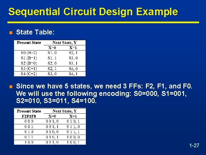 Sequential Circuit Design Example n State Table: n Since we have 5 states, we