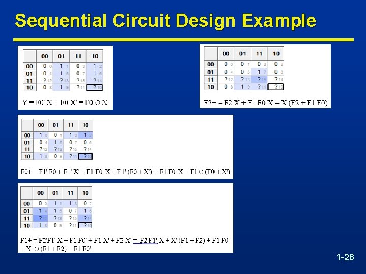 Sequential Circuit Design Example 1 -28 