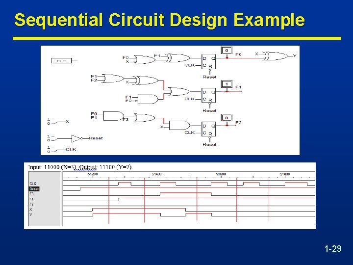 Sequential Circuit Design Example 1 -29 