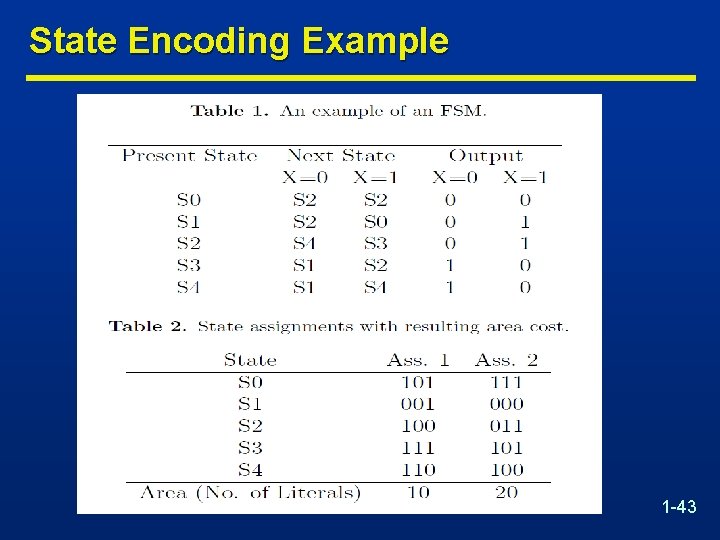 State Encoding Example 1 -43 