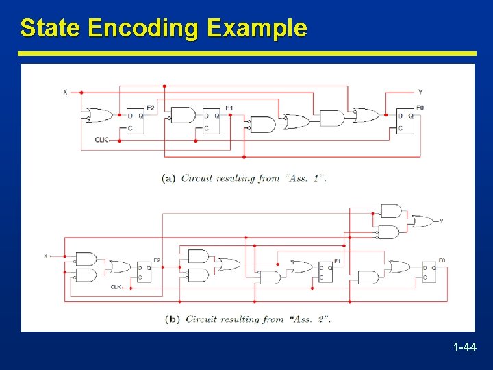 State Encoding Example 1 -44 