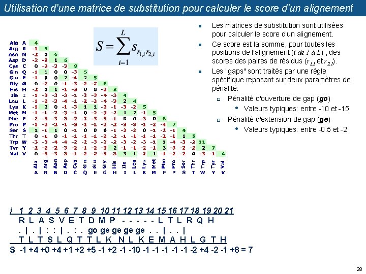 Utilisation d'une matrice de substitution pour calculer le score d'un alignement n n n