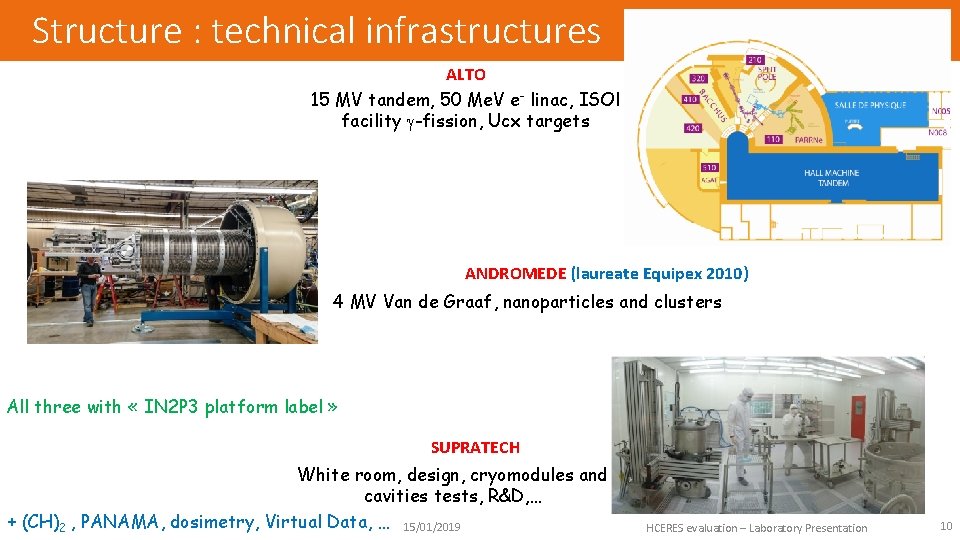 Structure : technical infrastructures ALTO 15 MV tandem, 50 Me. V e- linac, ISOl