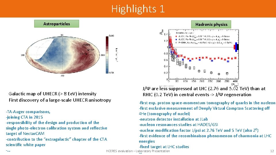 Highlights 1 Astroparticles Galactic map of UHECR (> 8 Ee. V) intensity First discovery