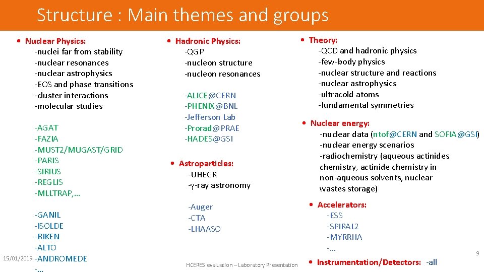 Structure : Main themes and groups • Nuclear Physics: -nuclei far from stability -nuclear