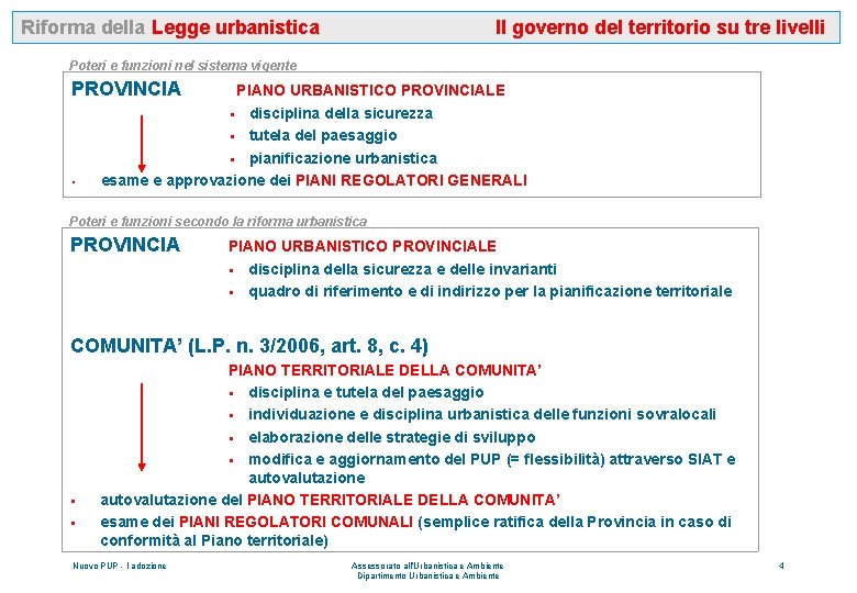 Riforma della Legge urbanistica Il governo del territorio su tre livelli Poteri e funzioni