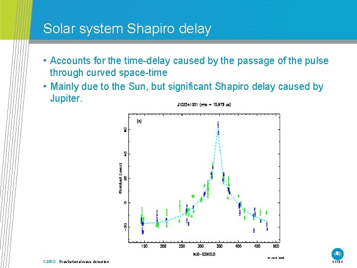 Solar system Shapiro delay • Accounts for the time-delay caused by the passage of