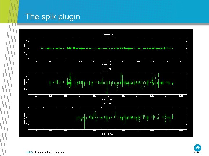 The splk plugin CSIRO. Gravitational wave detection 