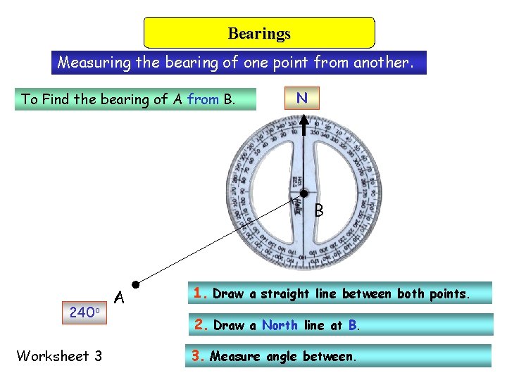 Bearings Measuring the bearing of one point from another. To Find the bearing of