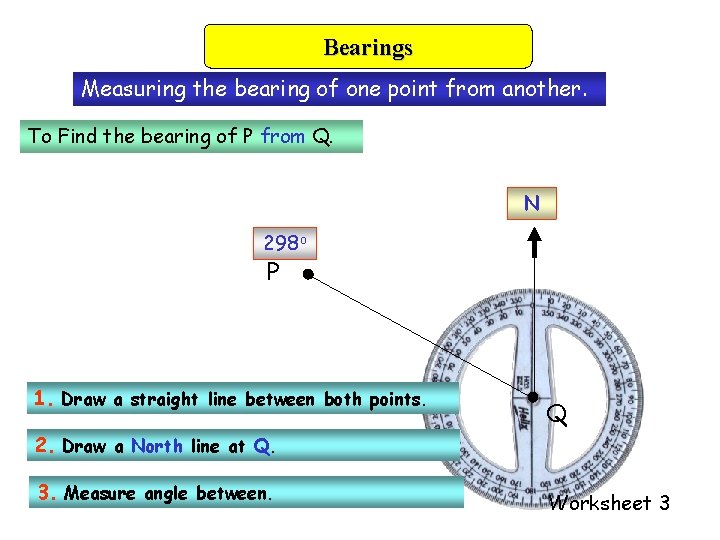 Bearings Measuring the bearing of one point from another. To Find the bearing of