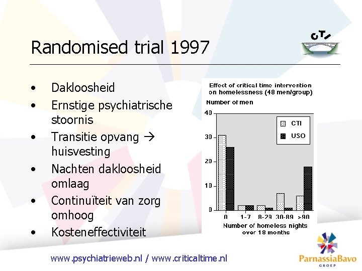 Randomised trial 1997 • • • Dakloosheid Ernstige psychiatrische stoornis Transitie opvang huisvesting Nachten