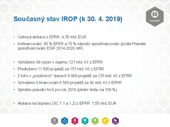 Současný stav IROP (k 30. 4. 2019) • Celková alokace z EFRR: 4, 76