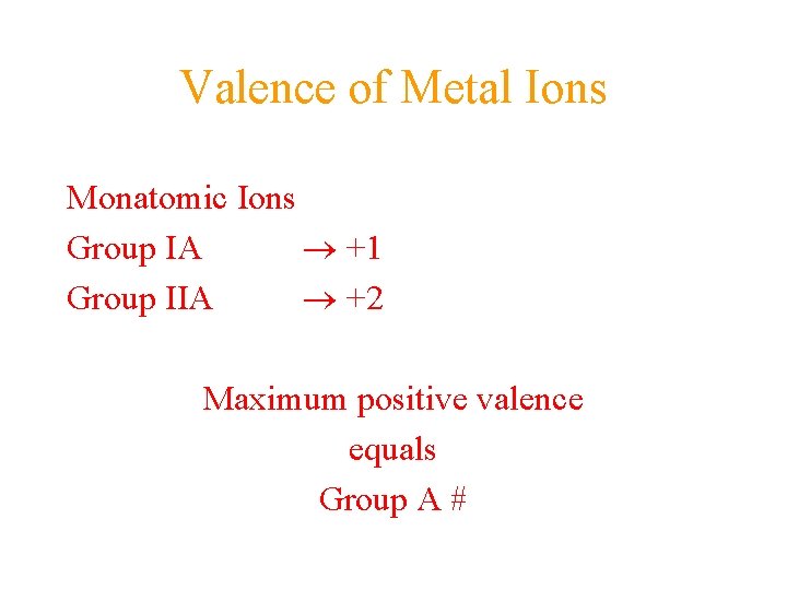 Valence of Metal Ions Monatomic Ions Group IA +1 Group IIA +2 Maximum positive