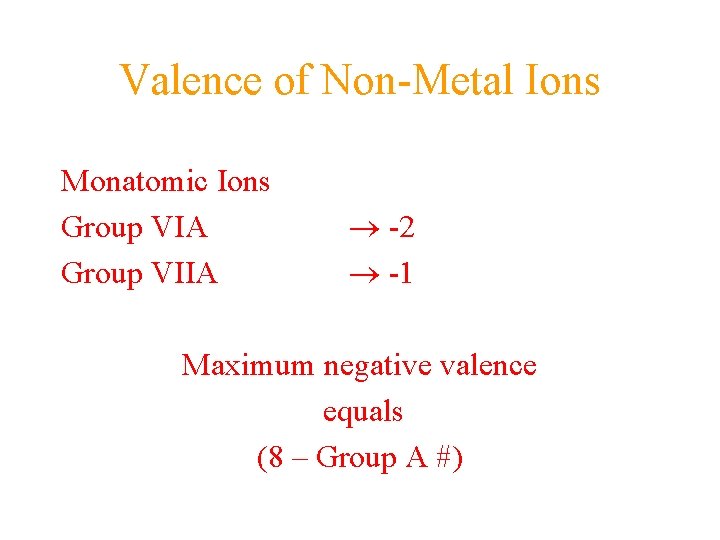 Valence of Non-Metal Ions Monatomic Ions Group VIA Group VIIA -2 -1 Maximum negative
