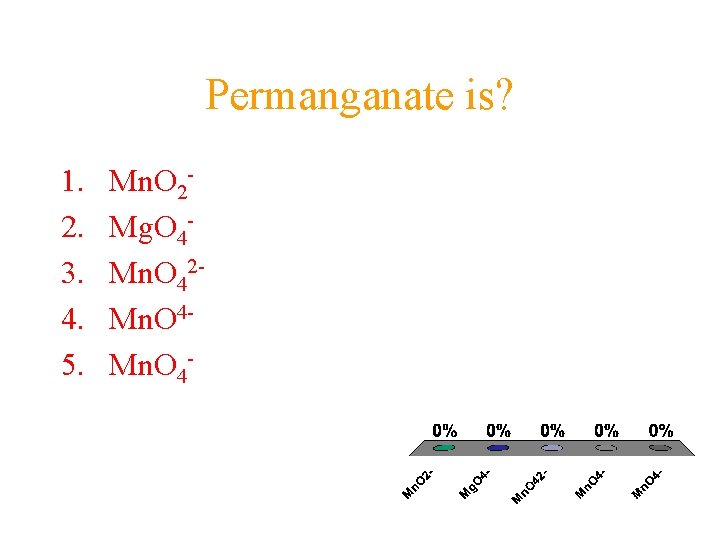 Permanganate is? 1. 2. 3. 4. 5. Mn. O 2 Mg. O 4 Mn.