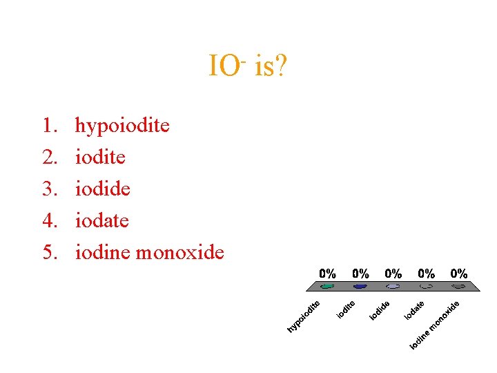 IO 1. 2. 3. 4. 5. hypoiodite iodide iodate iodine monoxide is? 