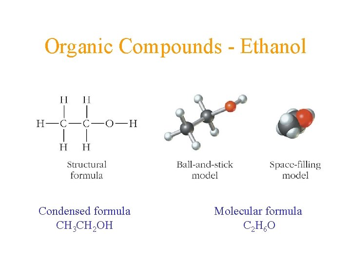 Organic Compounds - Ethanol Condensed formula CH 3 CH 2 OH Molecular formula C