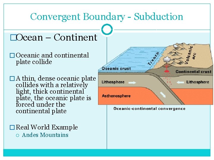 Convergent Boundary - Subduction �Ocean – Continent � Oceanic and continental plate collide �
