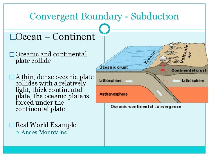 Convergent Boundary - Subduction �Ocean – Continent � Oceanic and continental plate collide � Convergent Boundary - Subduction �Ocean – Continent � Oceanic and continental plate collide �