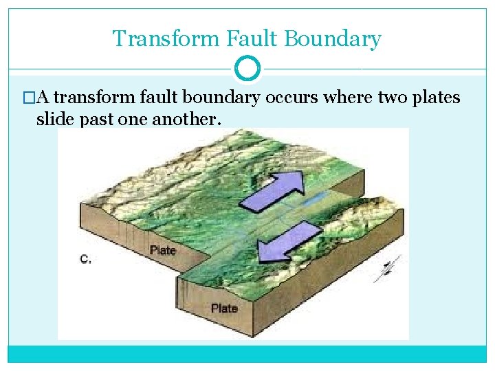 Transform Fault Boundary �A transform fault boundary occurs where two plates slide past one