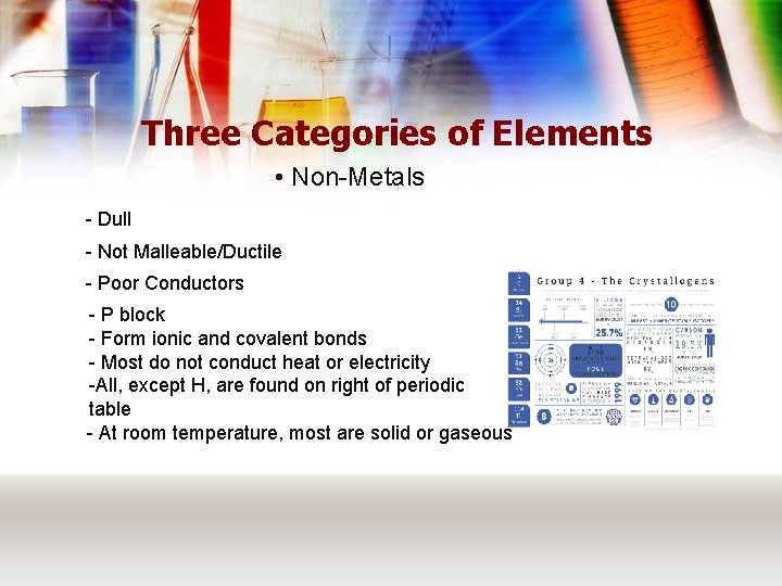 Three Categories of Elements • Non-Metals - Dull - Not Malleable/Ductile - Poor Conductors