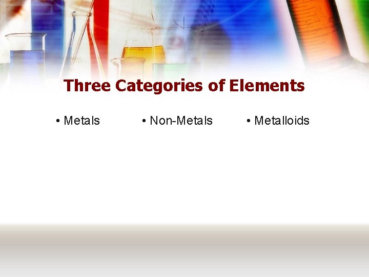 Three Categories of Elements • Metals • Non-Metals • Metalloids 