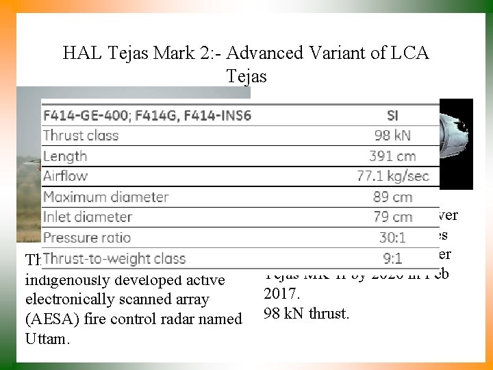 HAL Tejas Mark 2: - Advanced Variant of LCA Tejas The Tejas Mark 2