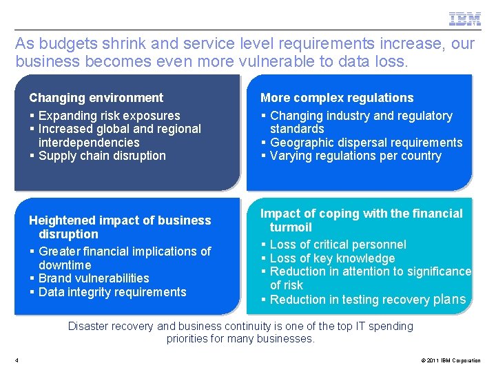 As budgets shrink and service level requirements increase, our business becomes even more vulnerable