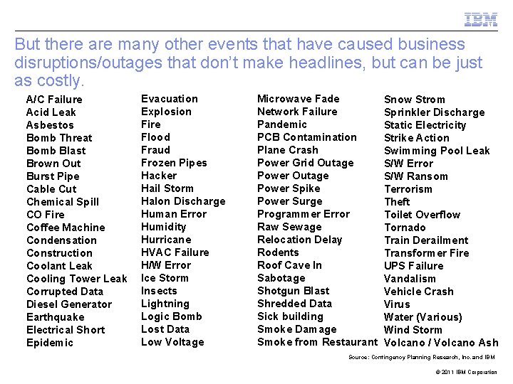 But there are many other events that have caused business disruptions/outages that don’t make