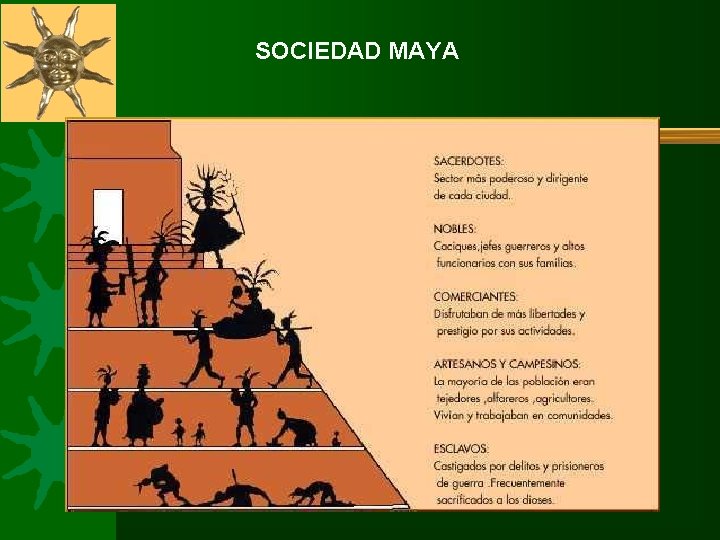 SOCIEDAD MAYA SOCIEDAD MAYA