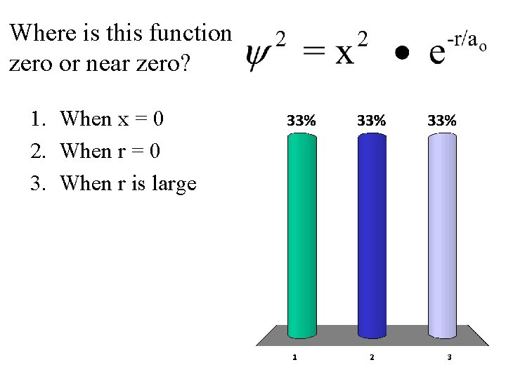 Where is this function zero or near zero? 1. When x = 0 2.