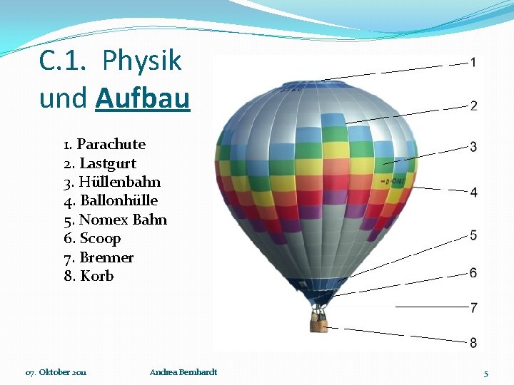 C. 1. Physik und Aufbau 1. Parachute 2. Lastgurt 3. Hüllenbahn 4. Ballonhülle 5.