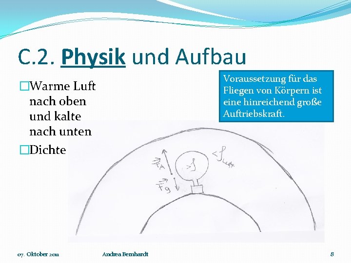 C. 2. Physik und Aufbau Voraussetzung für das Fliegen von Körpern ist eine hinreichend