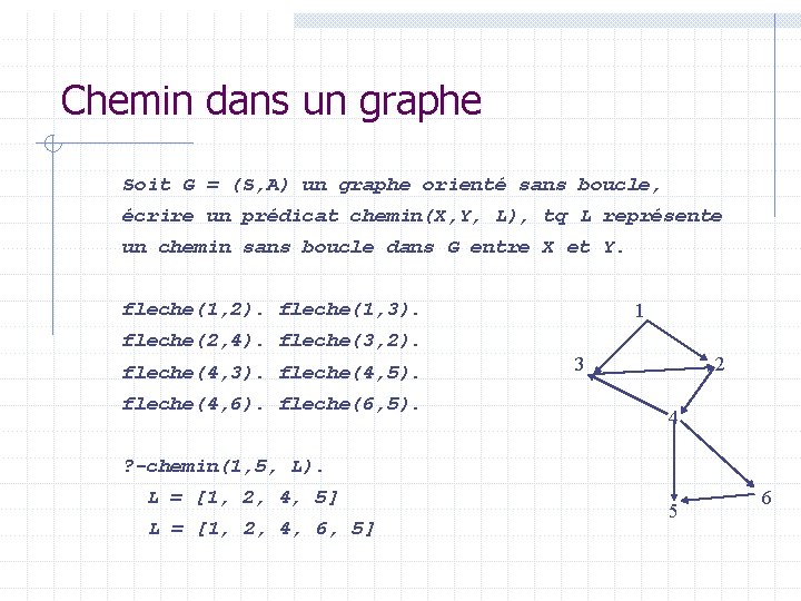 Chemin dans un graphe Soit G = (S, A) un graphe orienté sans boucle,