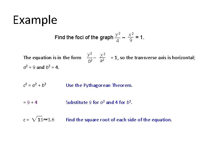 Example y 2 x 2 Find the foci of the graph – = 1.