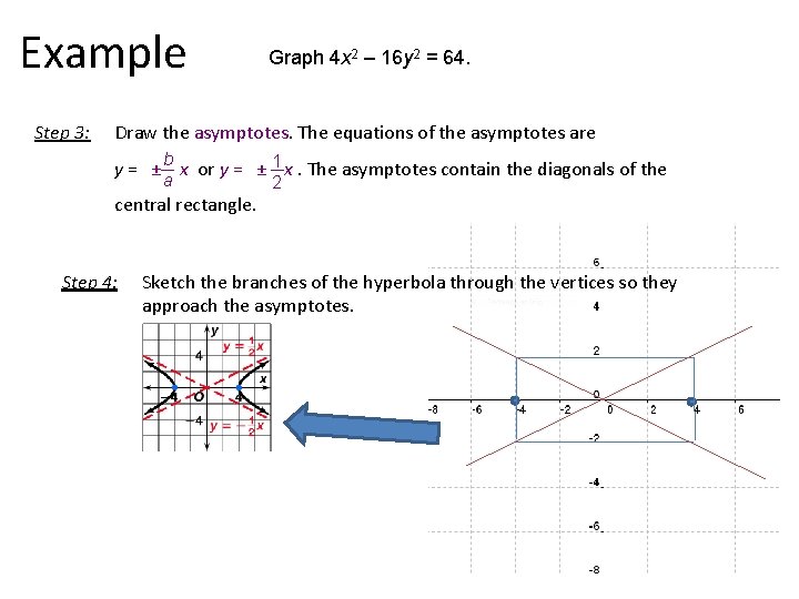 Example Step 3: Graph 4 x 2 – 16 y 2 = 64. Draw