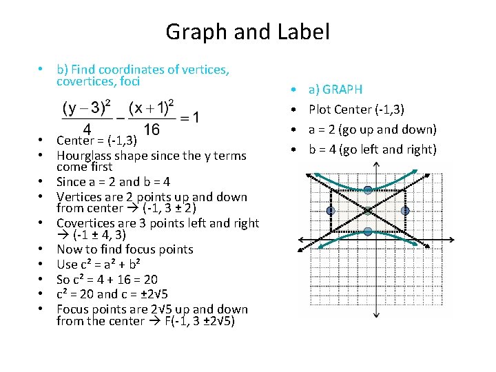 Graph and Label • b) Find coordinates of vertices, covertices, foci • Center =