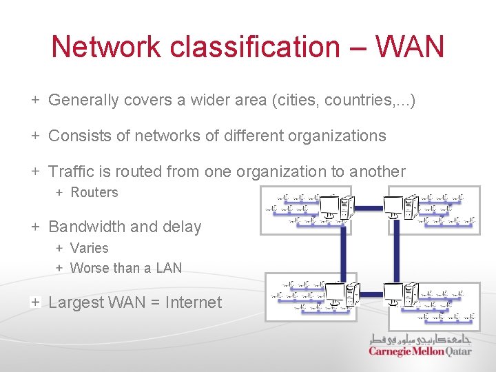 Network classification – WAN Generally covers a wider area (cities, countries, . . .