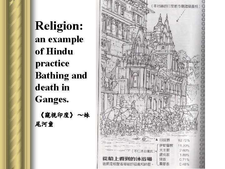 Religion: an example of Hindu practice Bathing and death in Ganges. 《窺視印度》 ～妹 尾河童