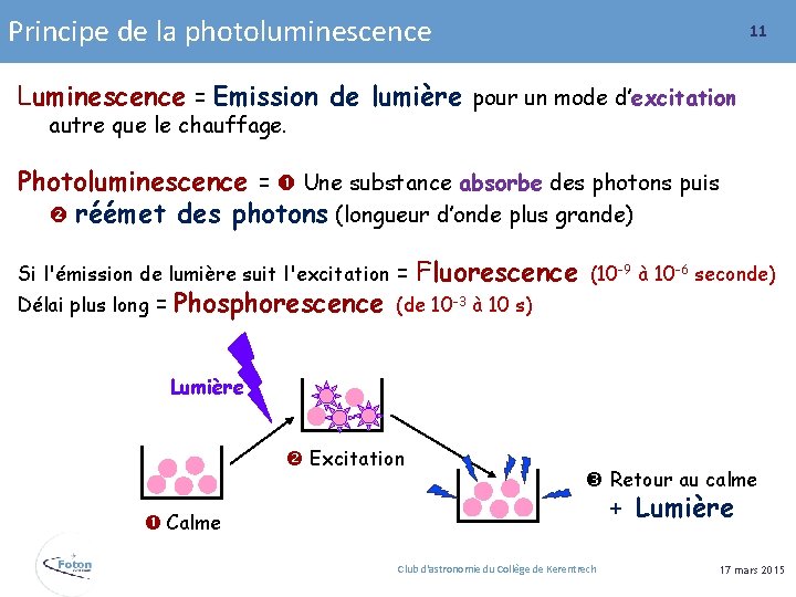 Principe de la photoluminescence 11 Luminescence = Emission de lumière pour un mode d’excitation