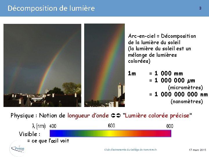 Décomposition de lumière 3 Arc-en-ciel = Décomposition de la lumière du soleil (la lumière