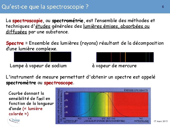 Qu’est-ce que la spectroscopie ? 6 La spectroscopie, ou spectrométrie, est l’ensemble des méthodes