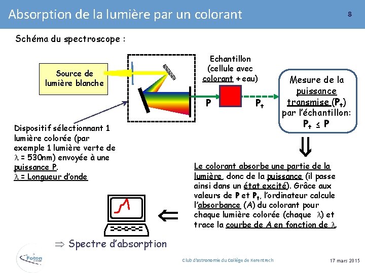 Absorption de la lumière par un colorant 8 Schéma du spectroscope : Echantillon (cellule